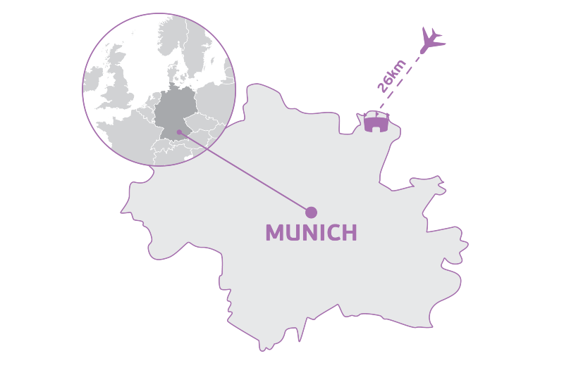 Euro 2024 Airport Guide   Munich Euro Airport Guide 