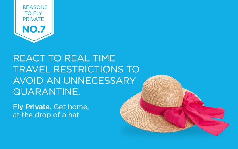 Travel During Coronavirus